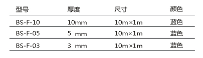 复合减振垫F系列产品规格