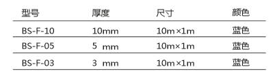复合减振垫F系列产品规格 复合减振垫F系列产品规格