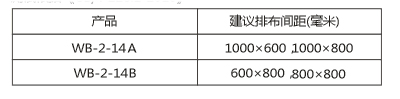 碧尚墙身隔振挂码力学性能 碧尚墙身隔振挂码力学性能