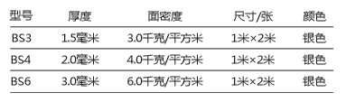 碧尚阻尼垫产品规格 碧尚阻尼垫产品规格