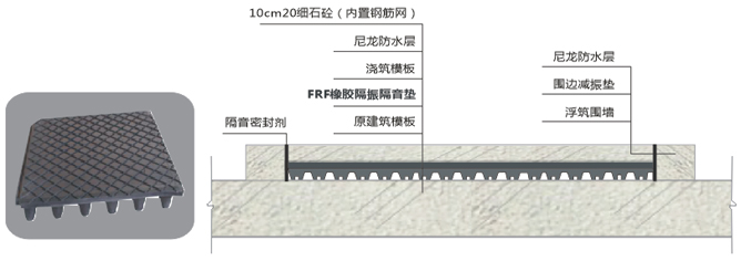 隔声垫参数